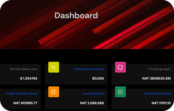 Solving Complexity in NFT Staking